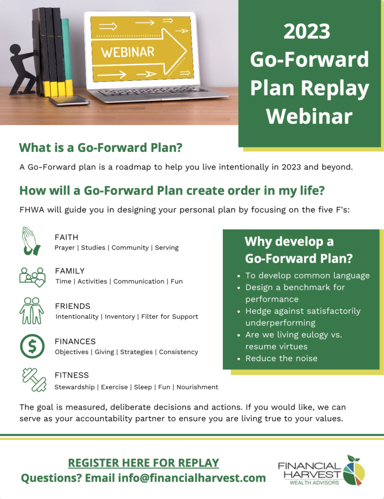 Helping you develop a personalized go-forward plan in 2023
